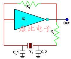 32.768K不被理解的兩個(gè)方面