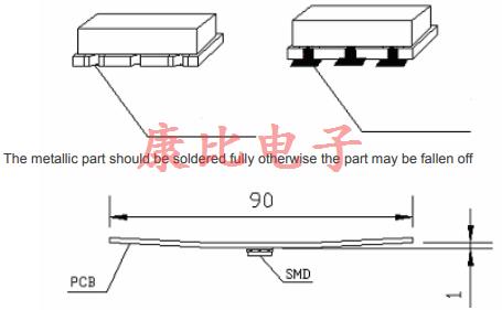 陶瓷諧振器注意事項(xiàng)