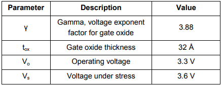SiTime微機電振蕩器成為市場上最可靠的振蕩器