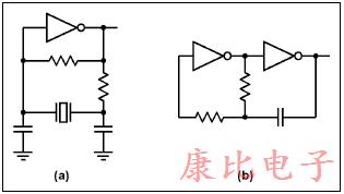 微控制器可以分為晶體管和陶瓷諧振器