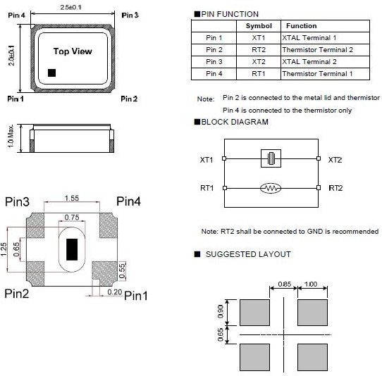 車(chē)載溫度感應(yīng)TXC晶振系列