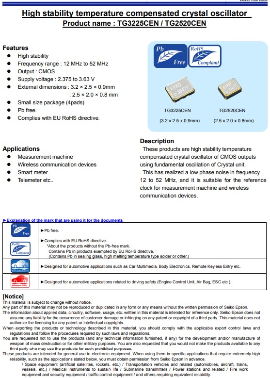 TG3225CEN，TG2520CEN-1