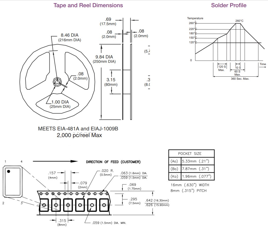 CWX813，CWX815,CWX823