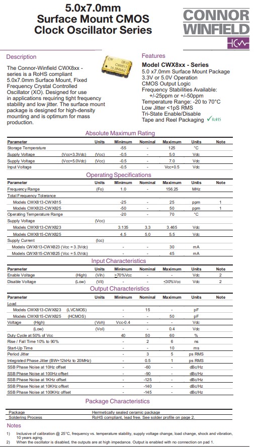 CWX813，CWX823.7050