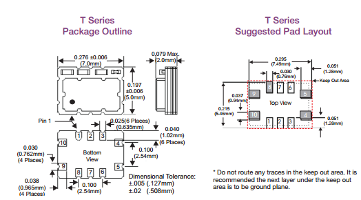 TX176晶振,ConnorWinfield晶振,石英晶體振蕩器