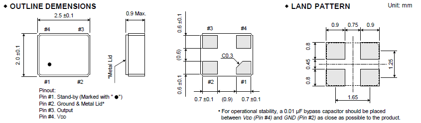 FCXO-05C晶振,進口有源晶振,石英晶體振蕩器 FCXO-05C晶振,進口有源晶振,石英晶體振蕩器