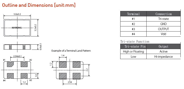 OSC73晶振,OSC貼片晶振,5032封裝晶振