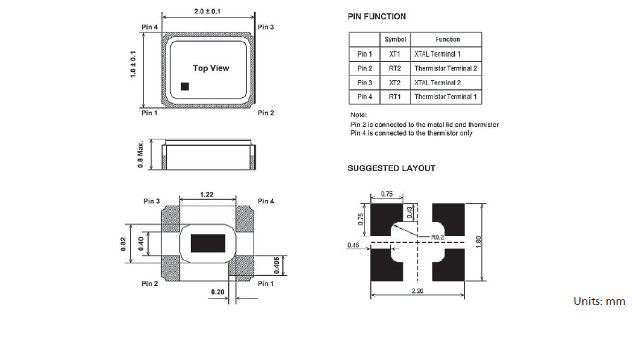 TXC_OY_2.0_1.6 TXC_OY_2.0_1.6