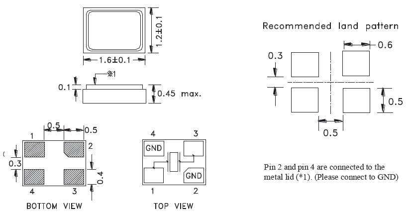 ABM12 1612 ABM12 1612