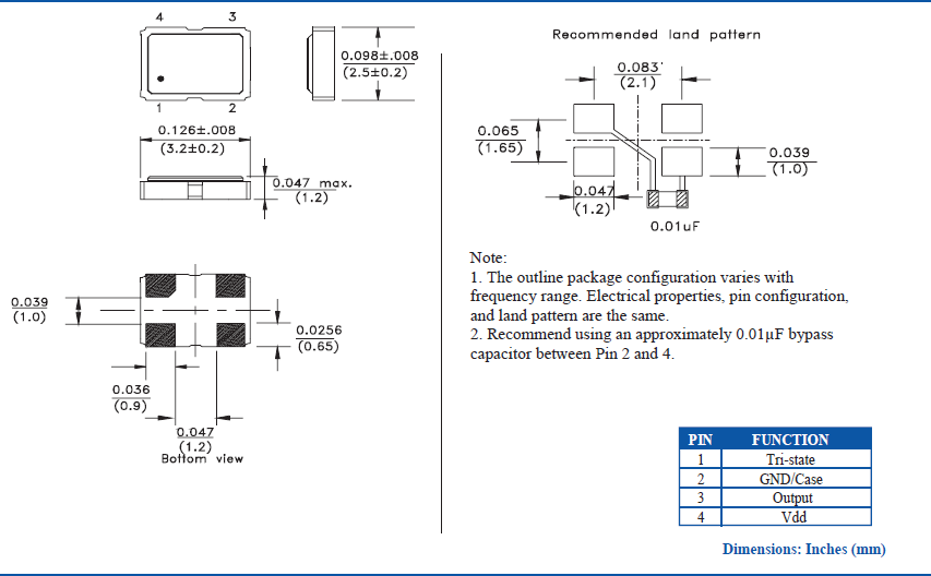 ASE2series 3.2-2.5-1.2 XO OSC ASE2series 3.2-2.5-1.2 XO OSC