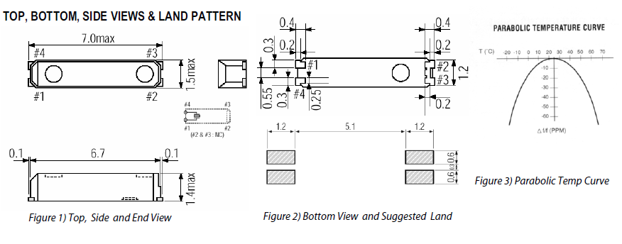 ecx-71 7015 ecx-71 7015