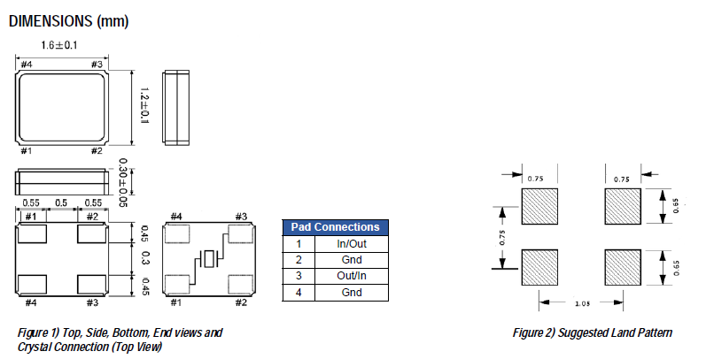 ECX_1247 1612 ECX_1247 1612