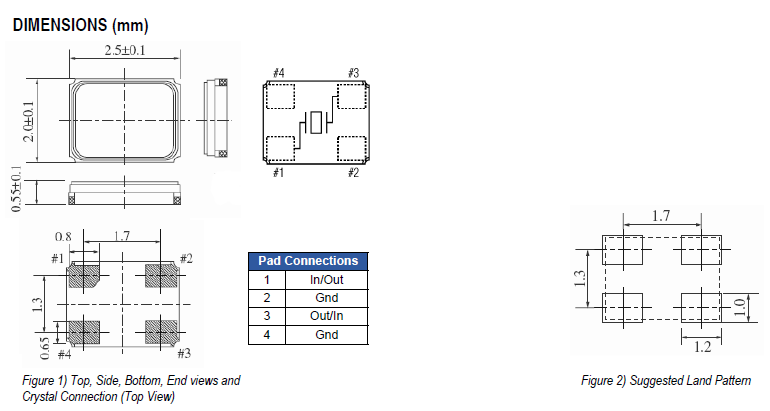 ECX-2236 2520 ECX-2236 2520