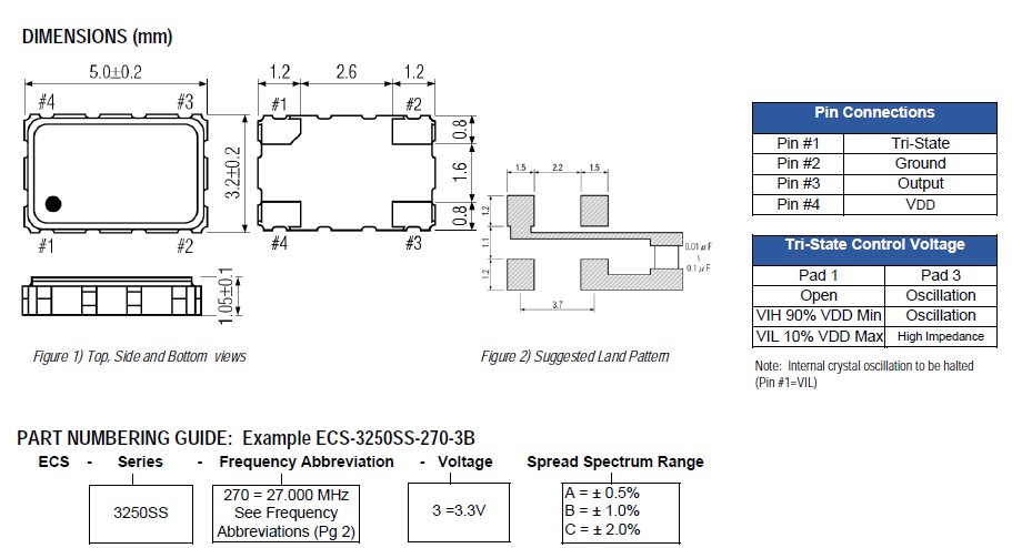 ECS_3250SS 5032 ECS OSC ECS_3250SS 5032 ECS OSC