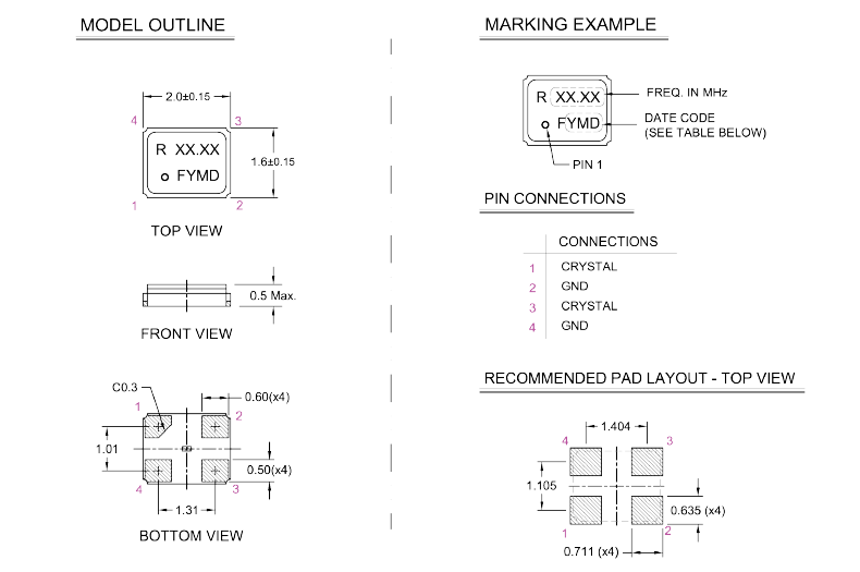 RSX-11 2016 RSX-11 2016