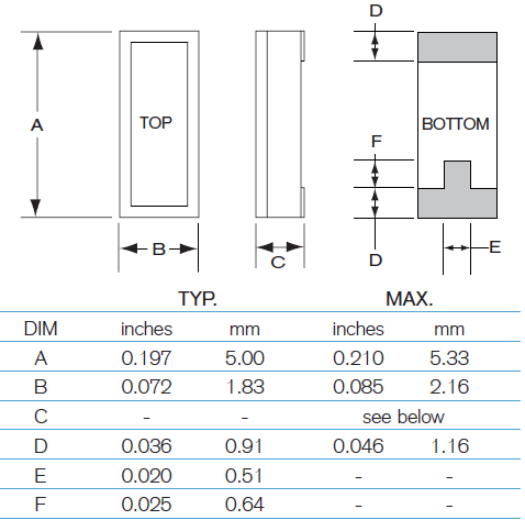 CX4_10103_5.0_1.83 CX4_10103_5.0_1.83