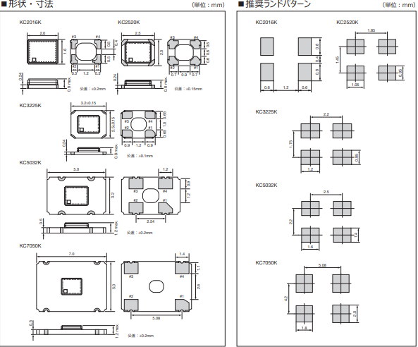 KC2016K，KC2520K，KC3225K