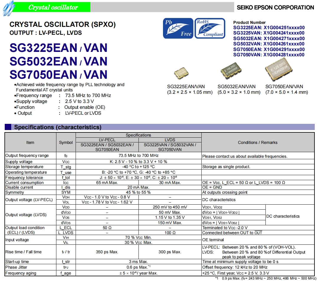 SG3225EAN，SG3225VAN,SG5032EAN,SG5032VAN,SG7050EAN,SG7050VAN 1