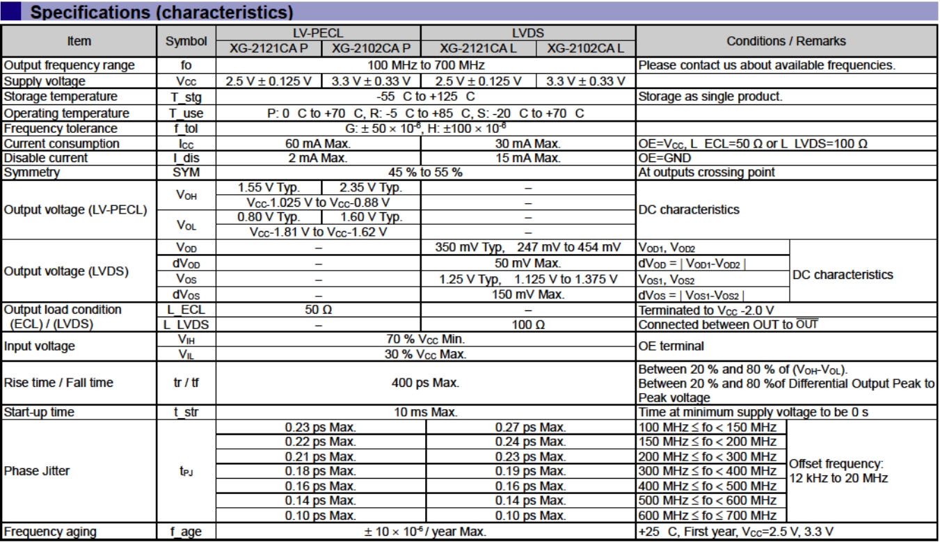XG-2102CA XG-2121CA cans XG-2102CA XG-2121CA cans