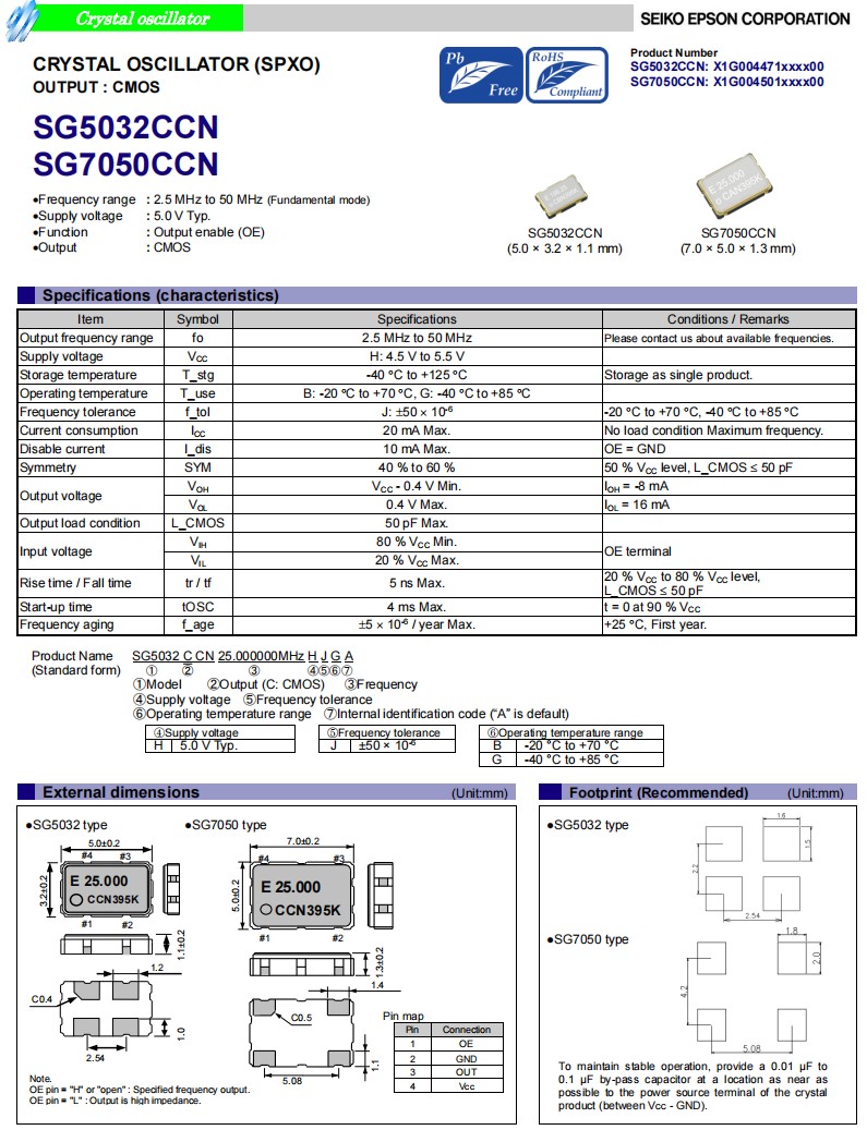 SG5032CCN，SG7050CCN規(guī)格