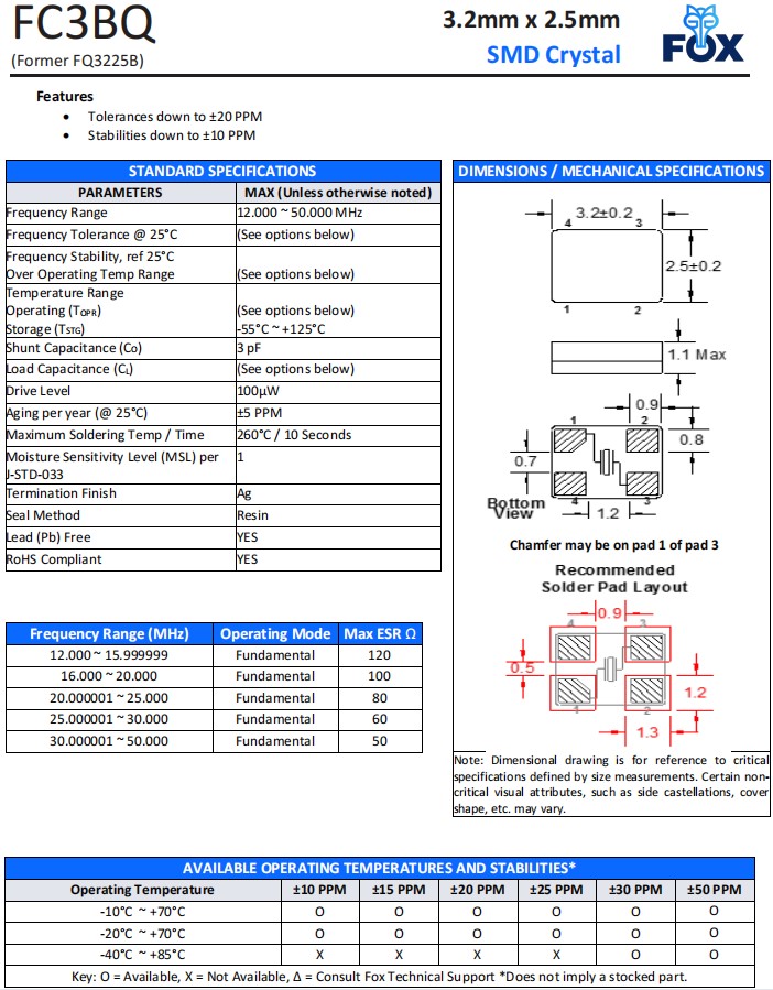 FQ3225B，F(xiàn)C3BQ.3225