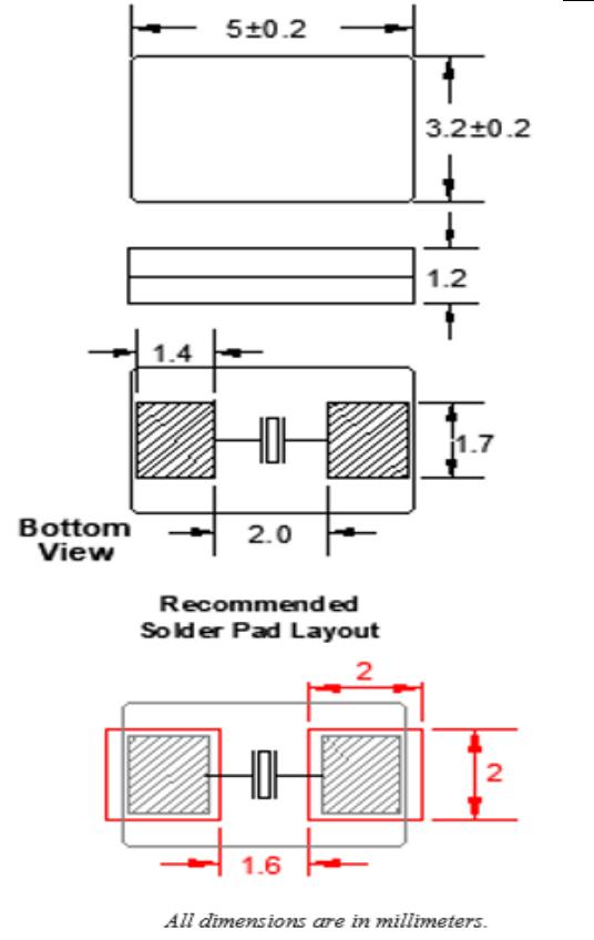 FC5AQ，F(xiàn)Q5032A