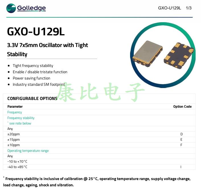 GXO-U129L